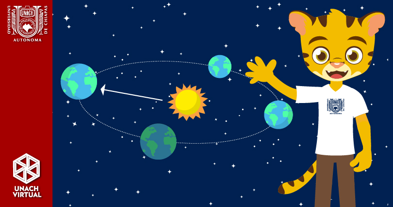 21 de junio: Solsticio de Verano